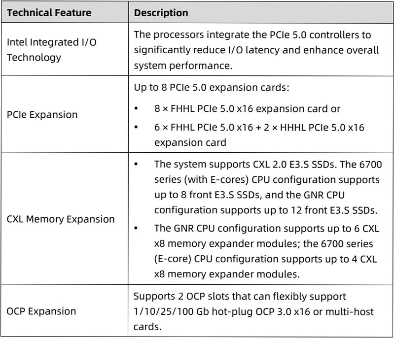 table source p14
