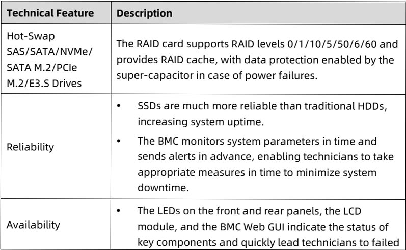 table source p14