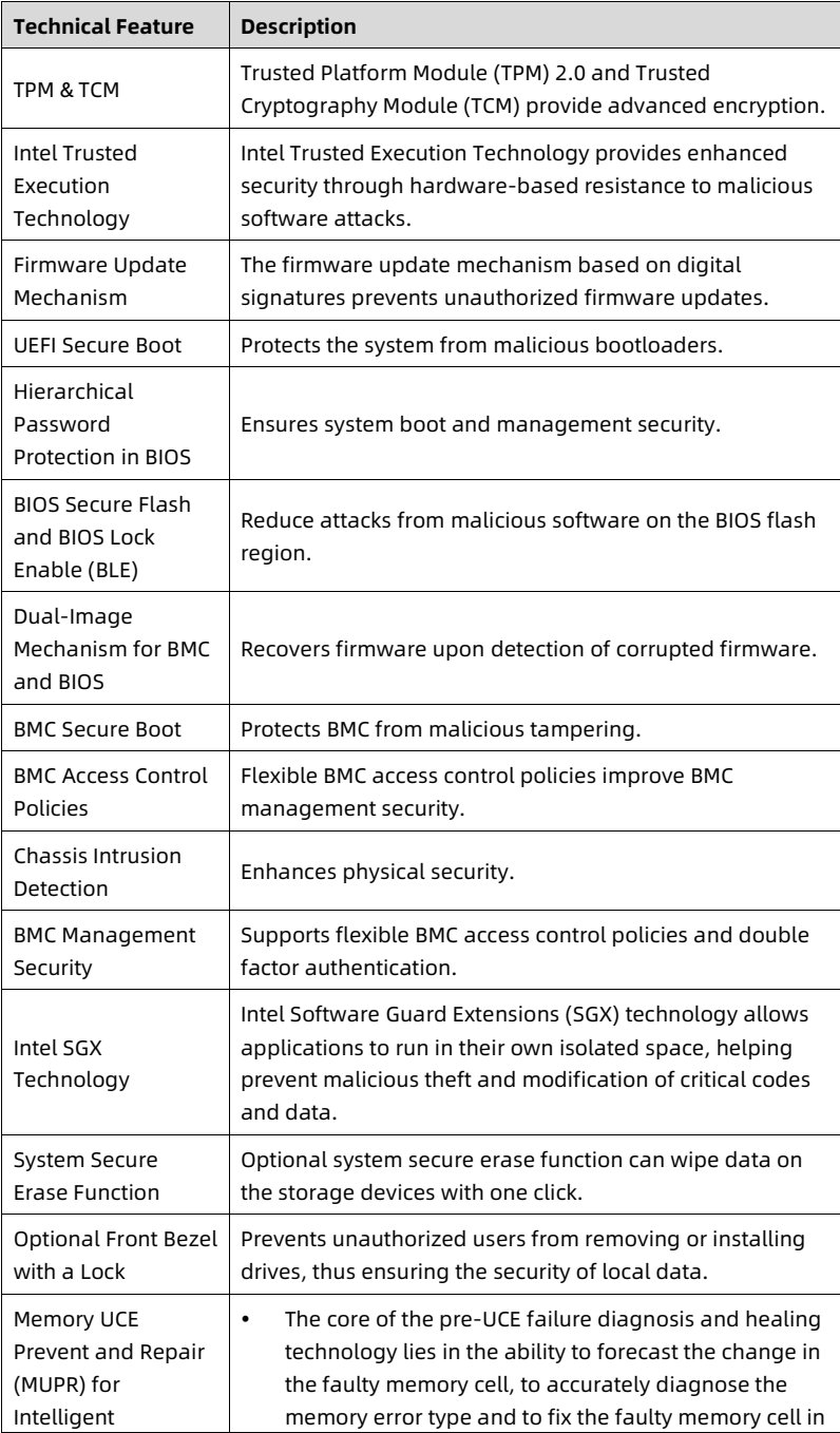 table source p16