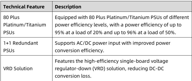 table source p17