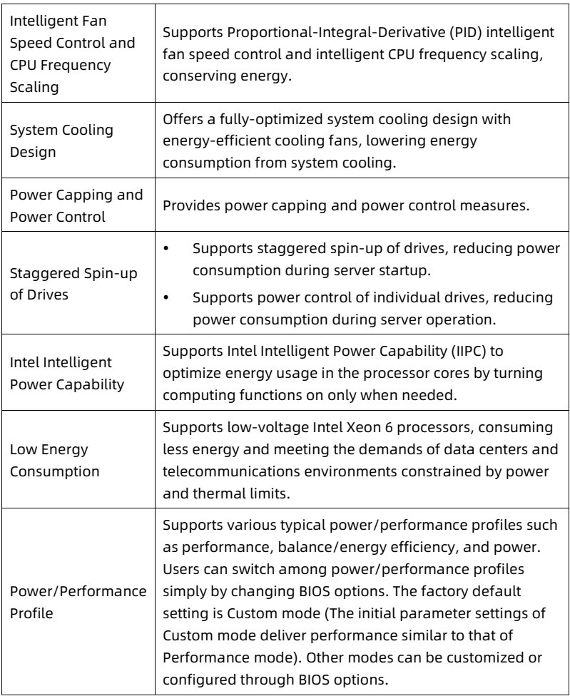 table source p18
