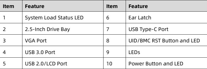 table source p23