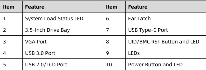 table source p24