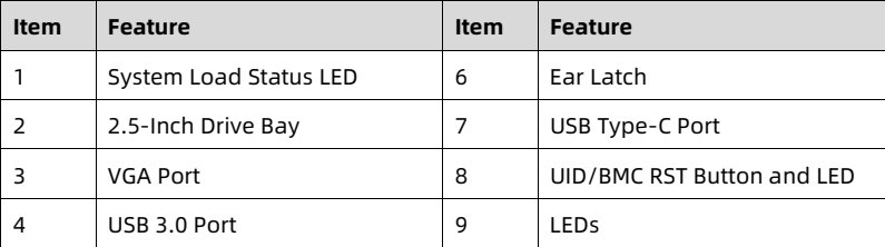 table source p24