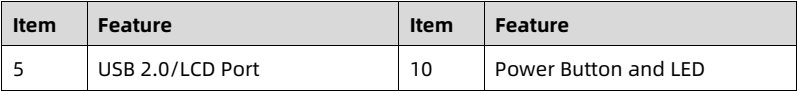table source p25