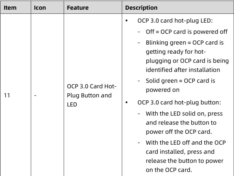 table source p30