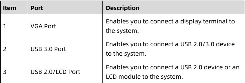 table source p30