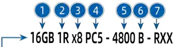 figure p32