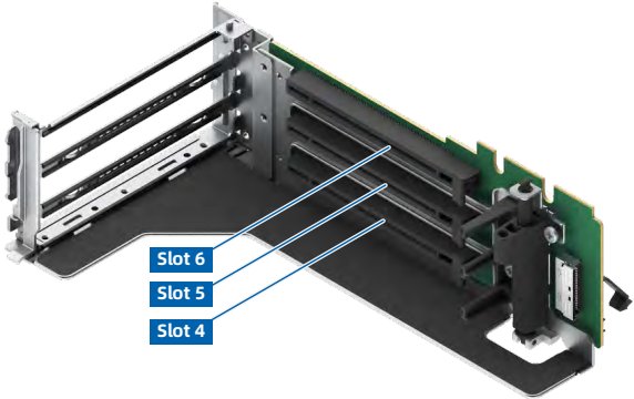 figure p46