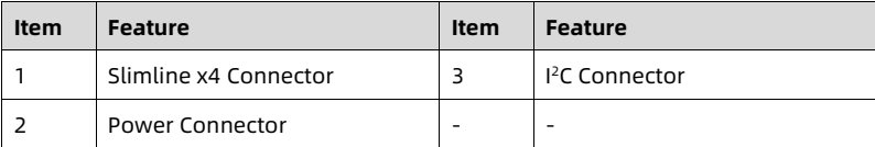 table source p57