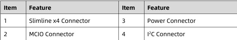 table source p57