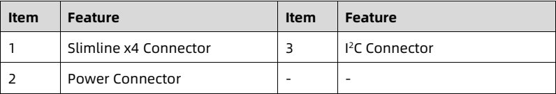 table source p58