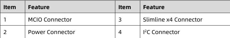 table source p58