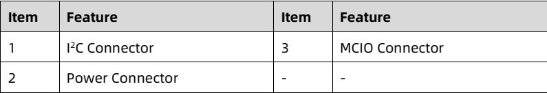 table source p59