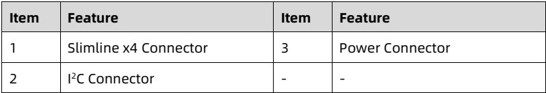 table source p59