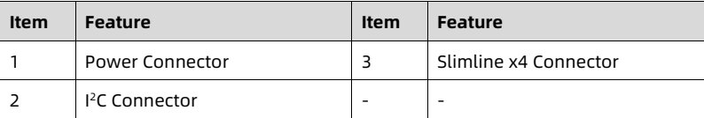 table source p60