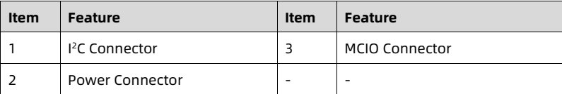 table source p60