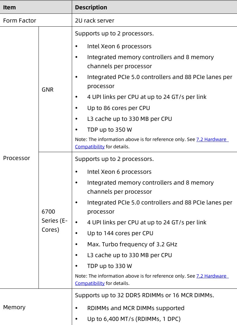 table source p62
