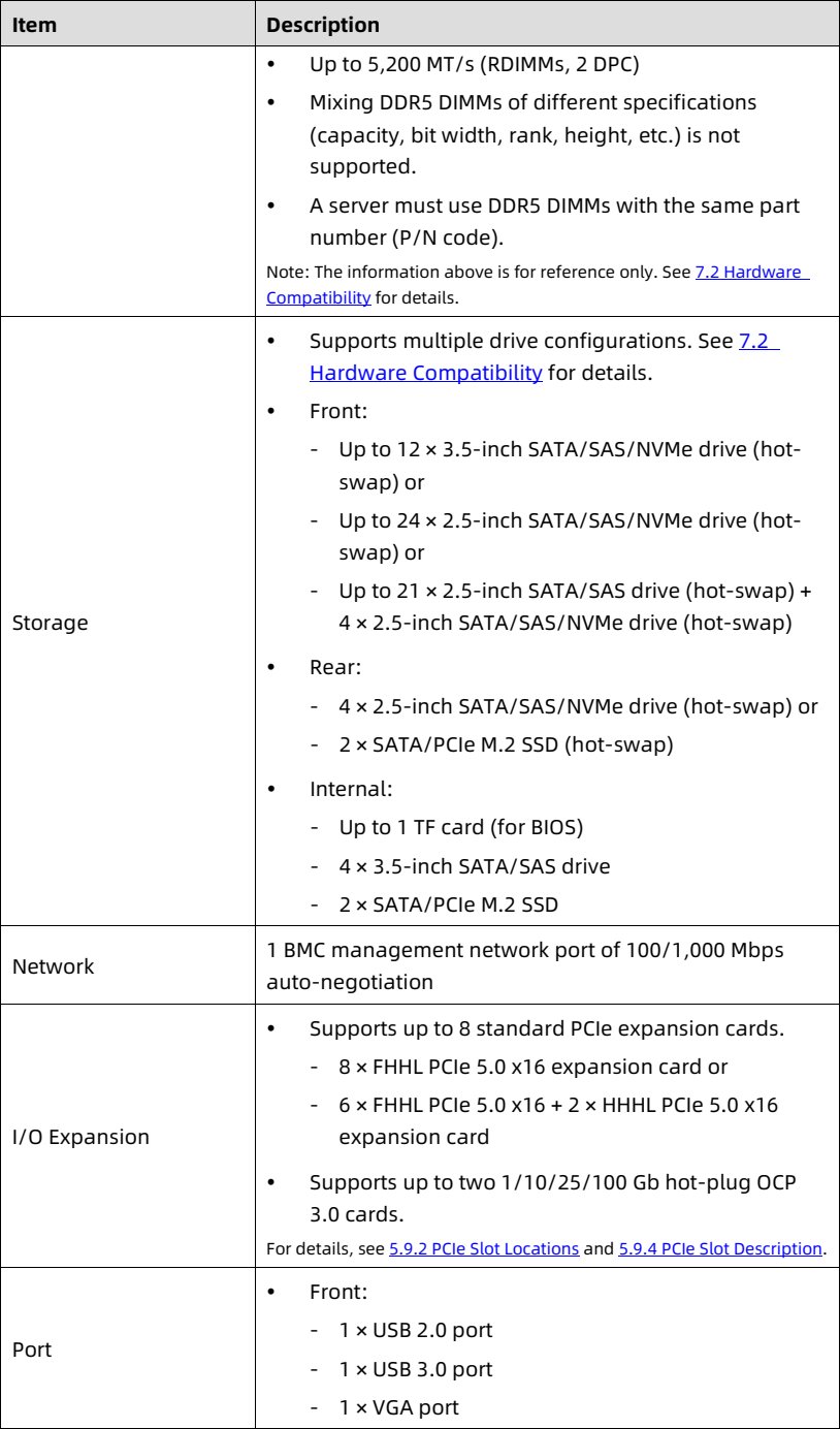 table source p63