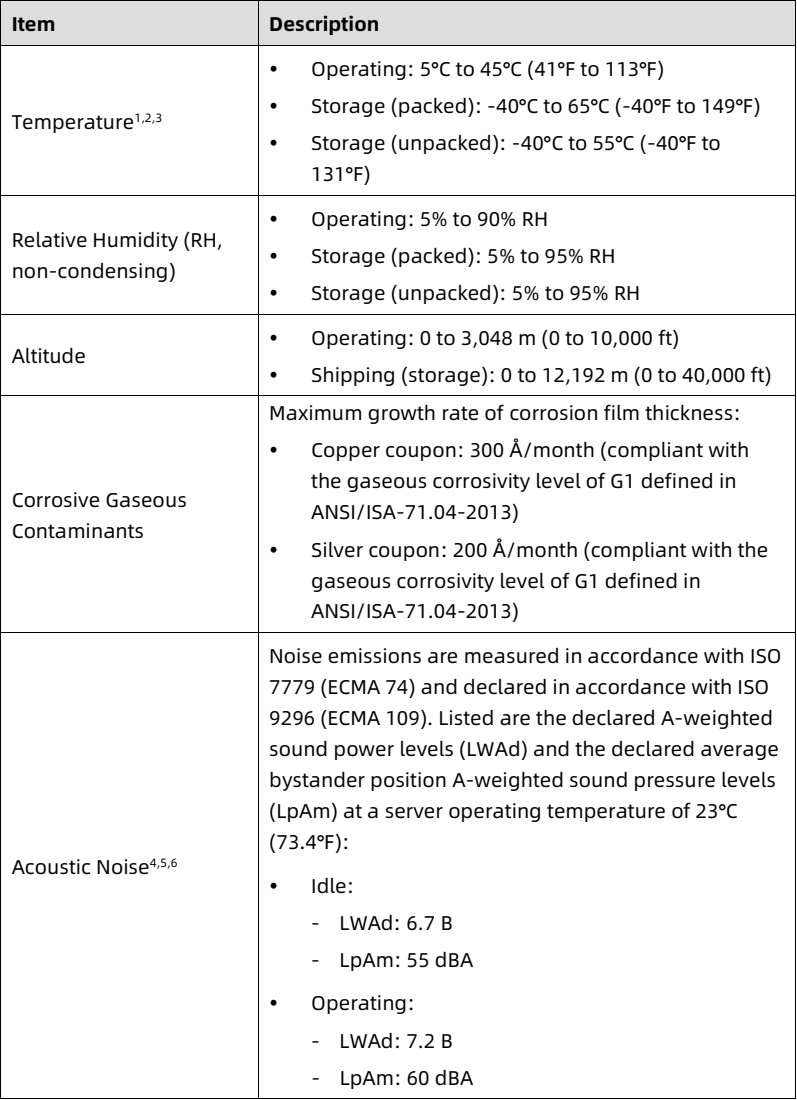 table source p65