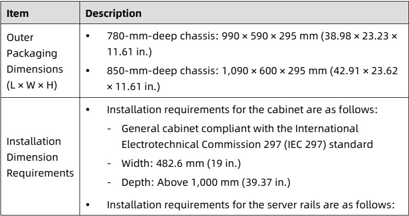 table source p66