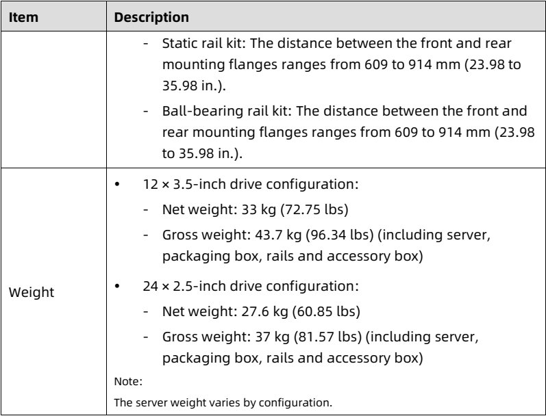 table source p67