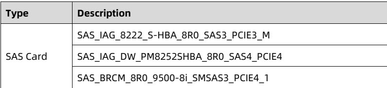 table source p71