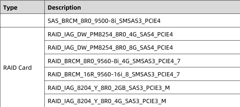 table source p72