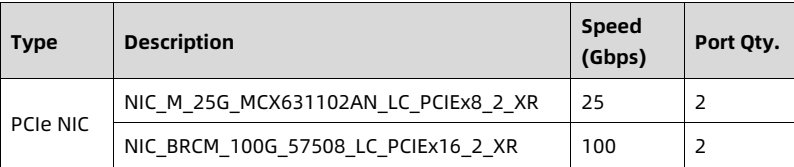 table source p72