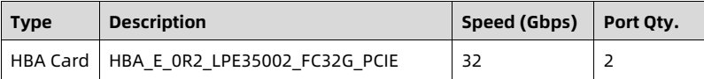 table source p72