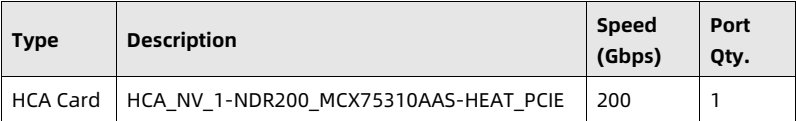table source p73