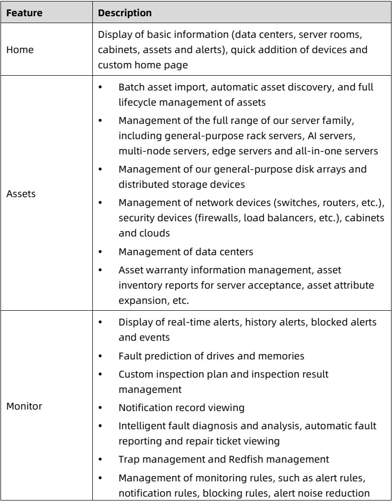 table source p88