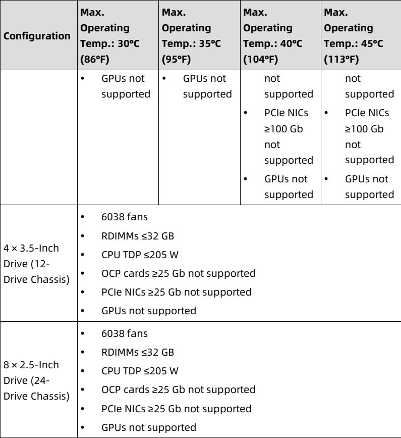 table source p95