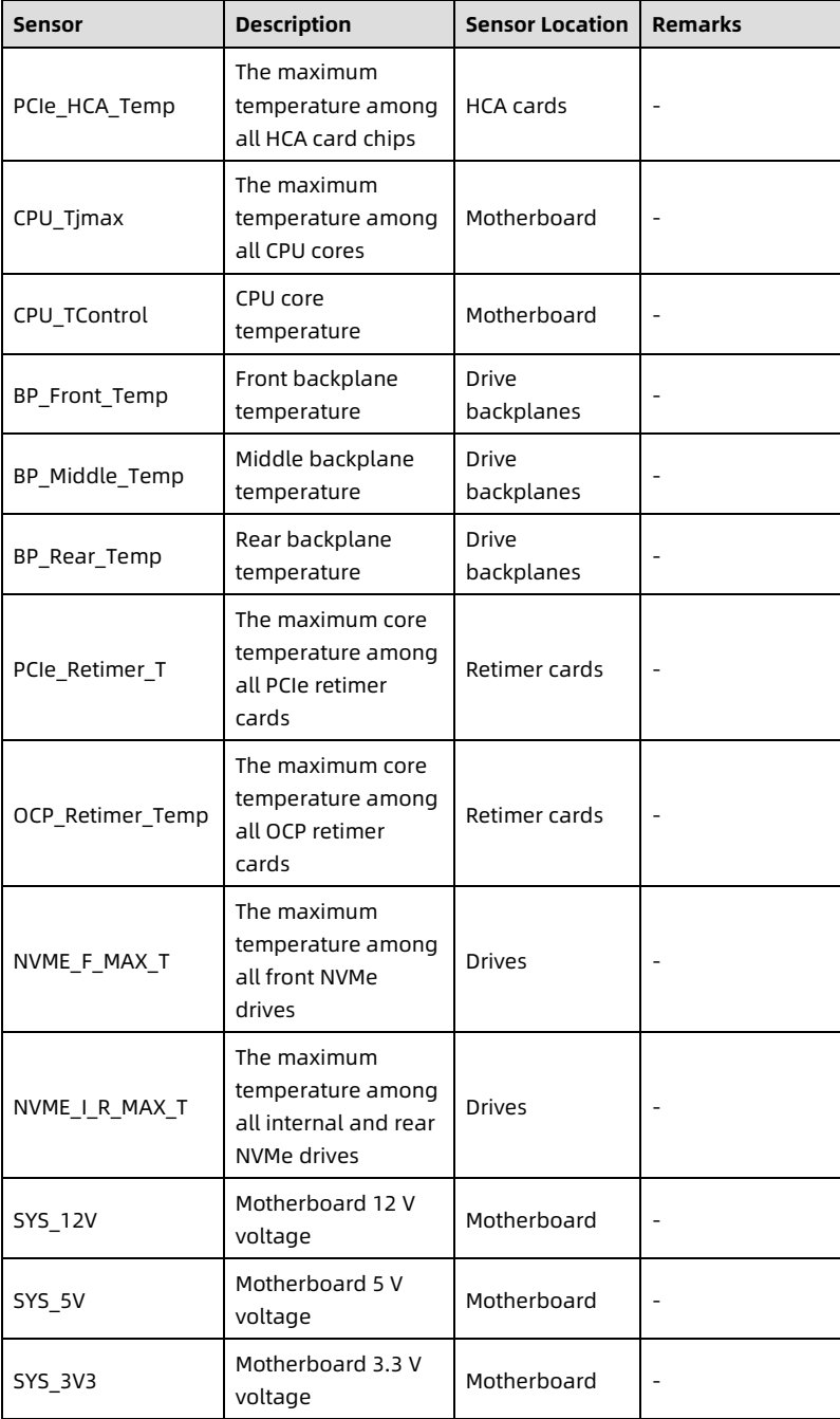 table source p99