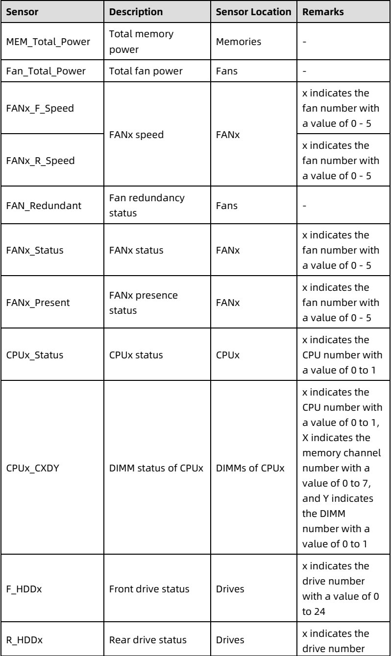 table source p101