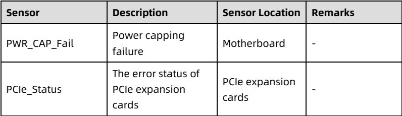 table source p103