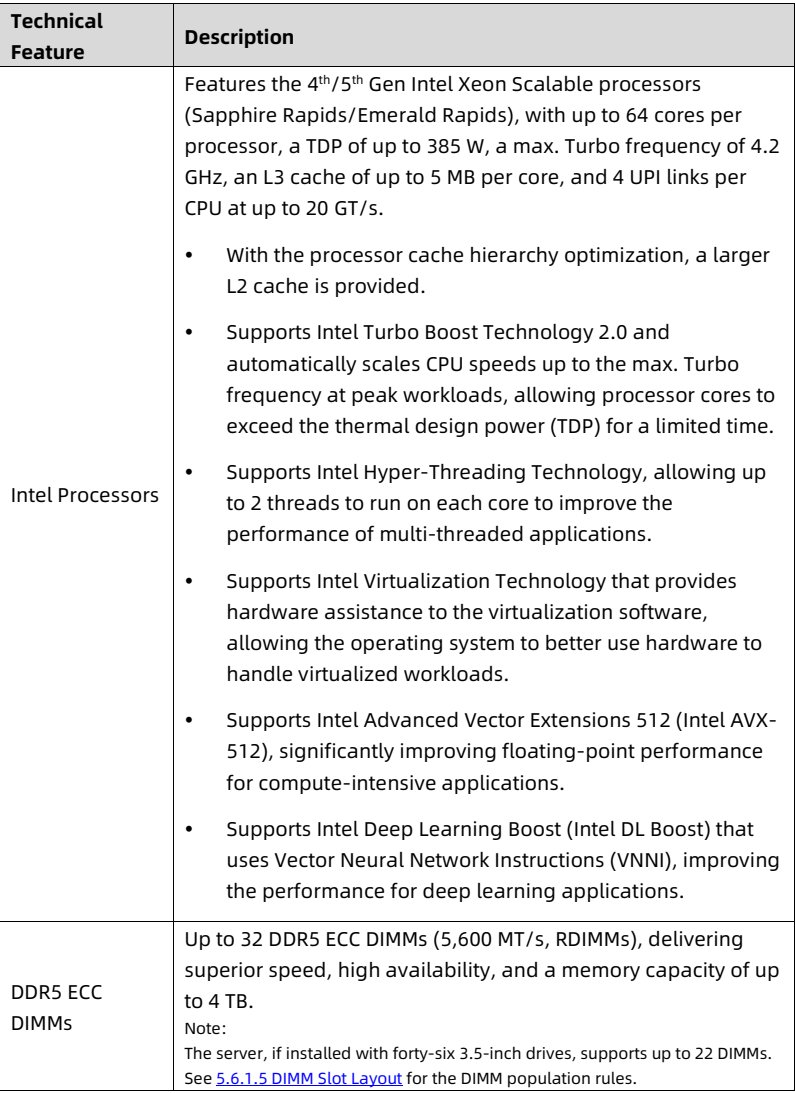 table source p10