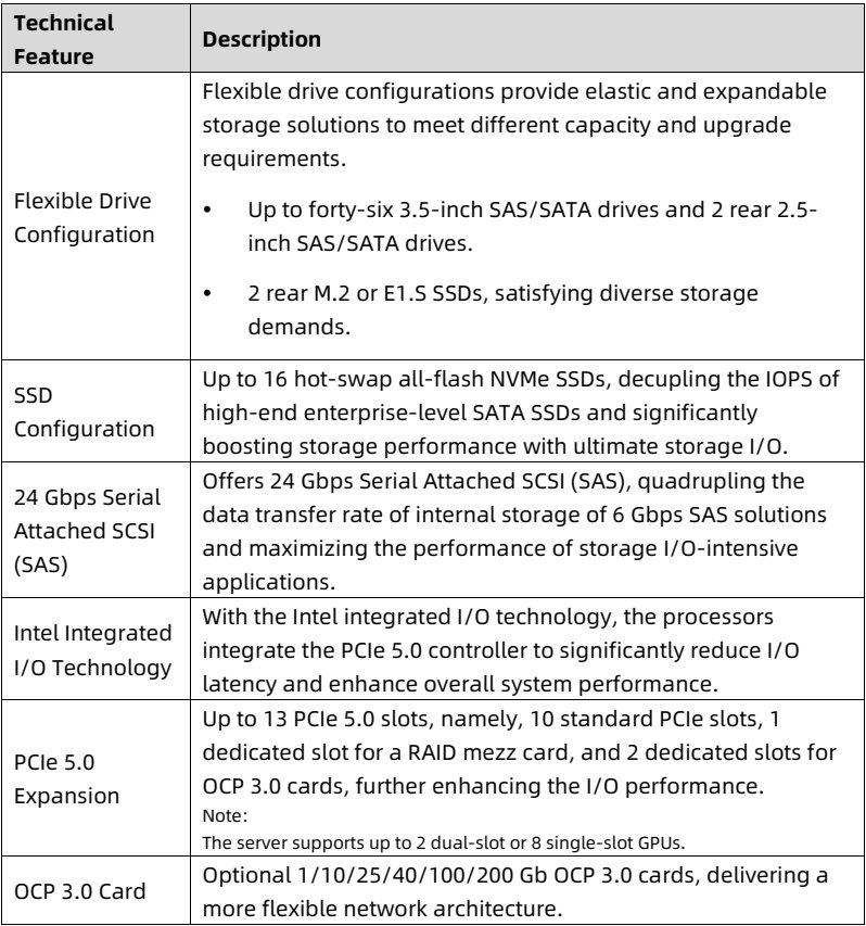 table source p11