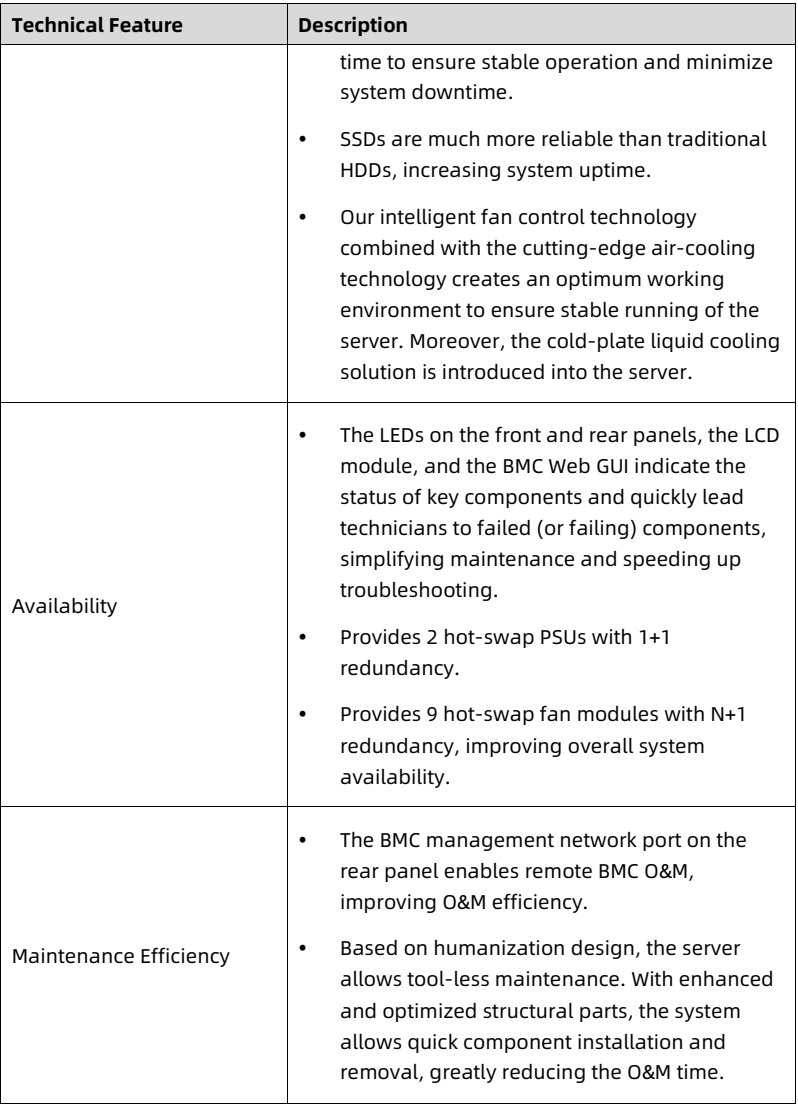 table source p12