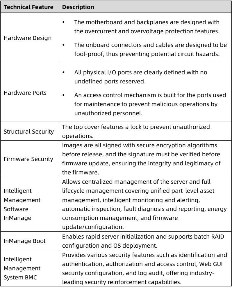 table source p14