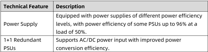 table source p14