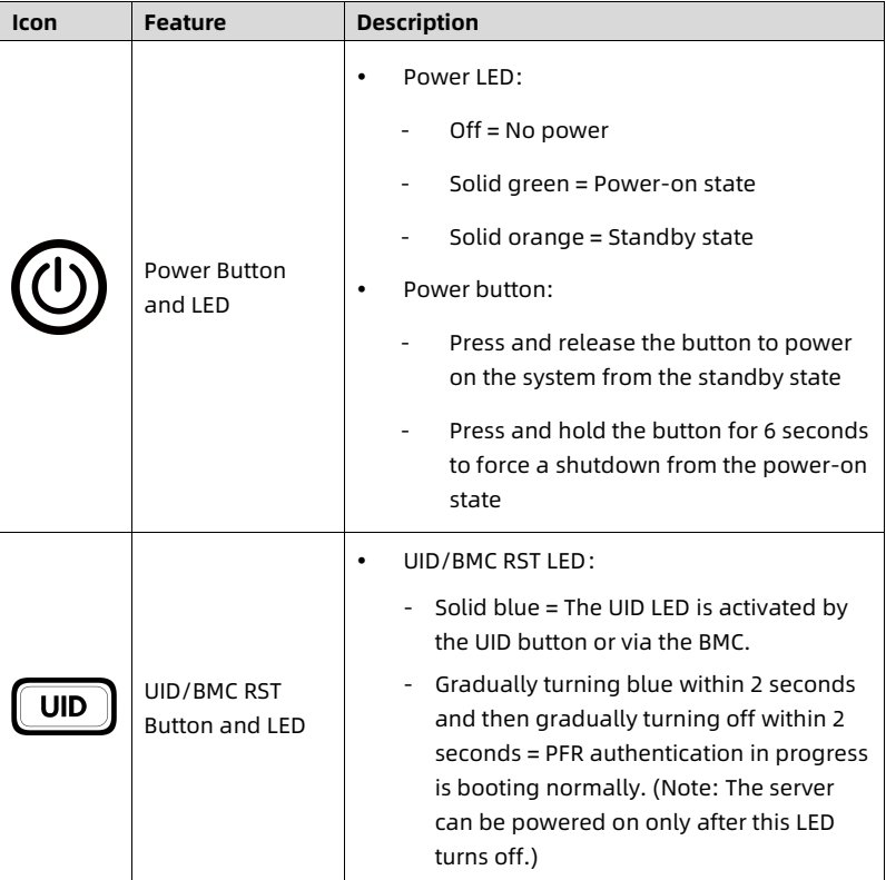 table source p25