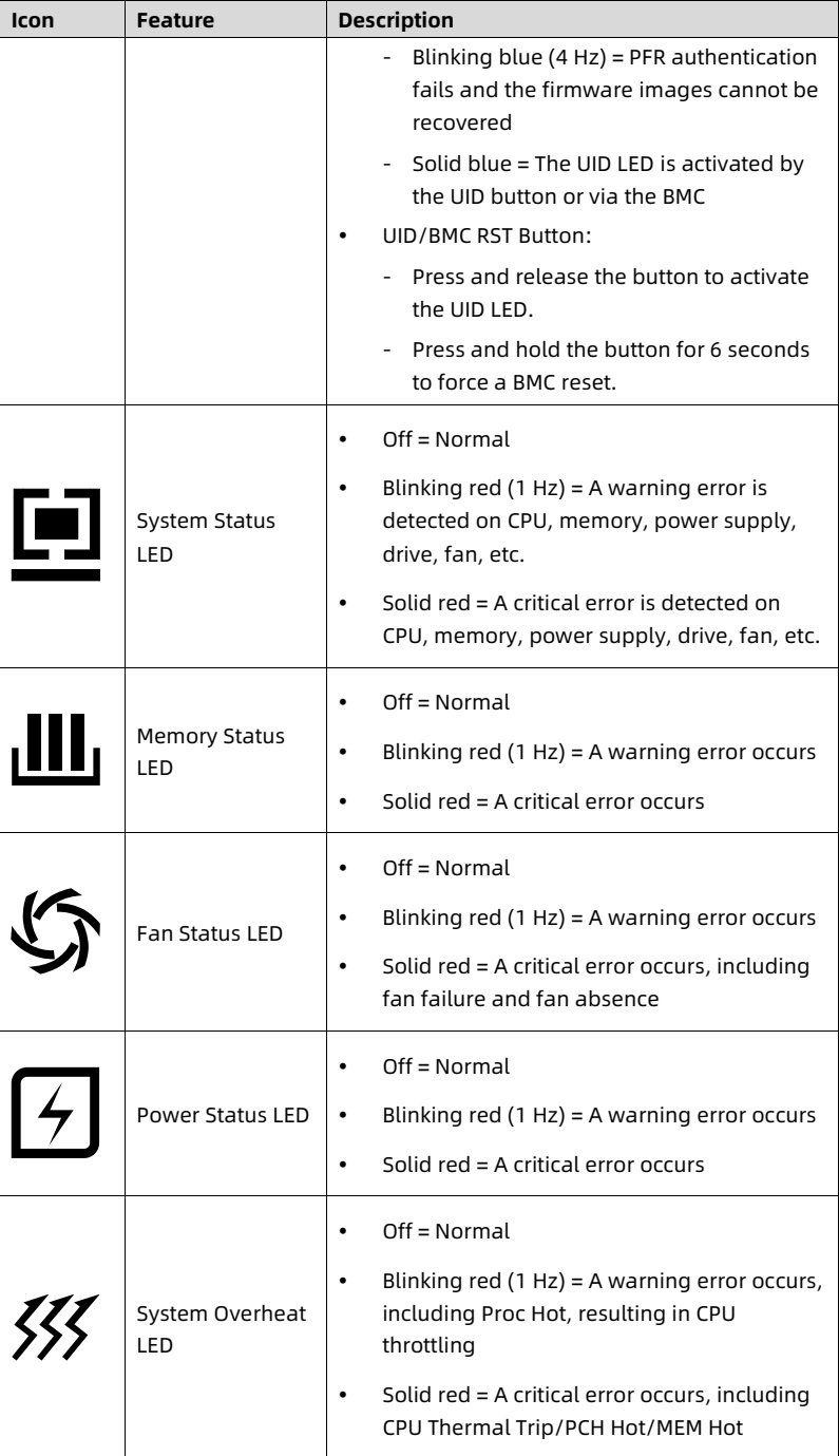 table source p26