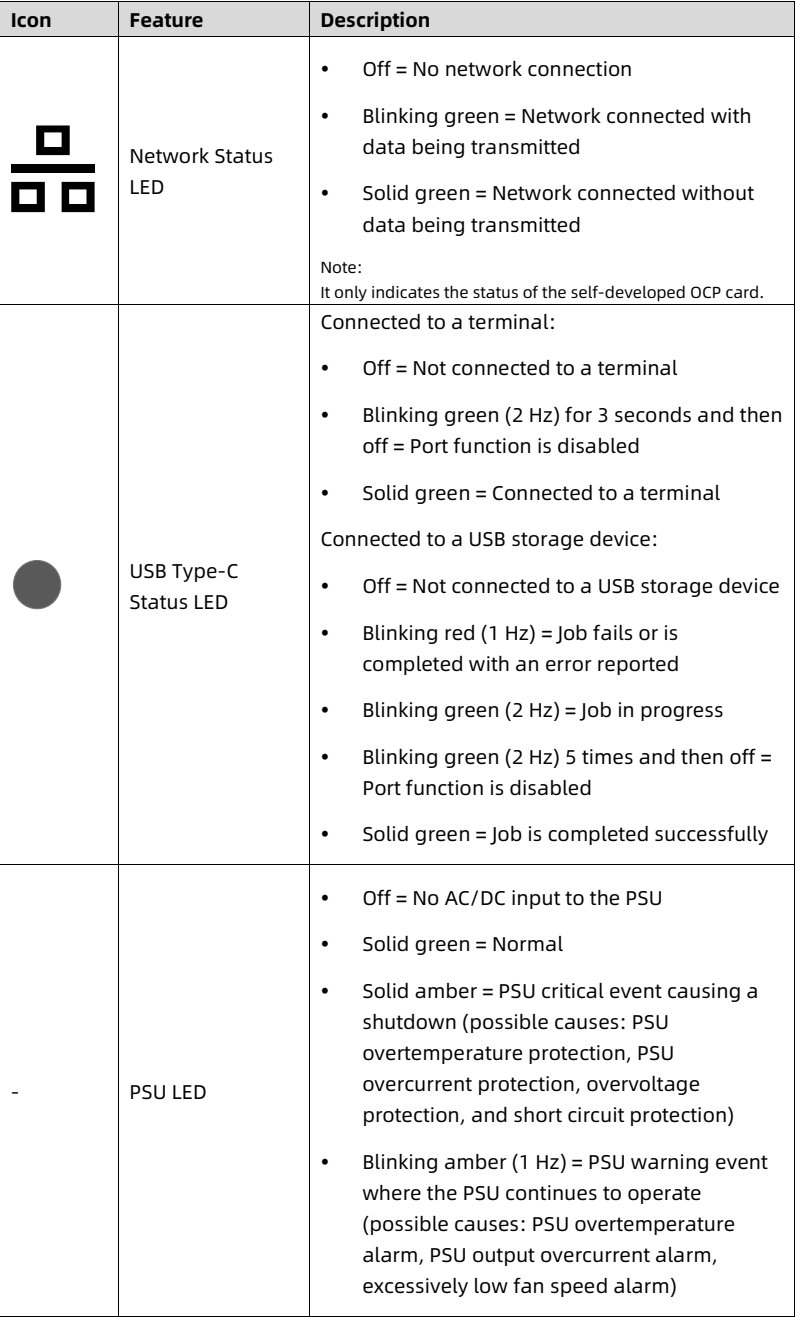 table source p27
