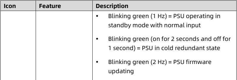 table source p28