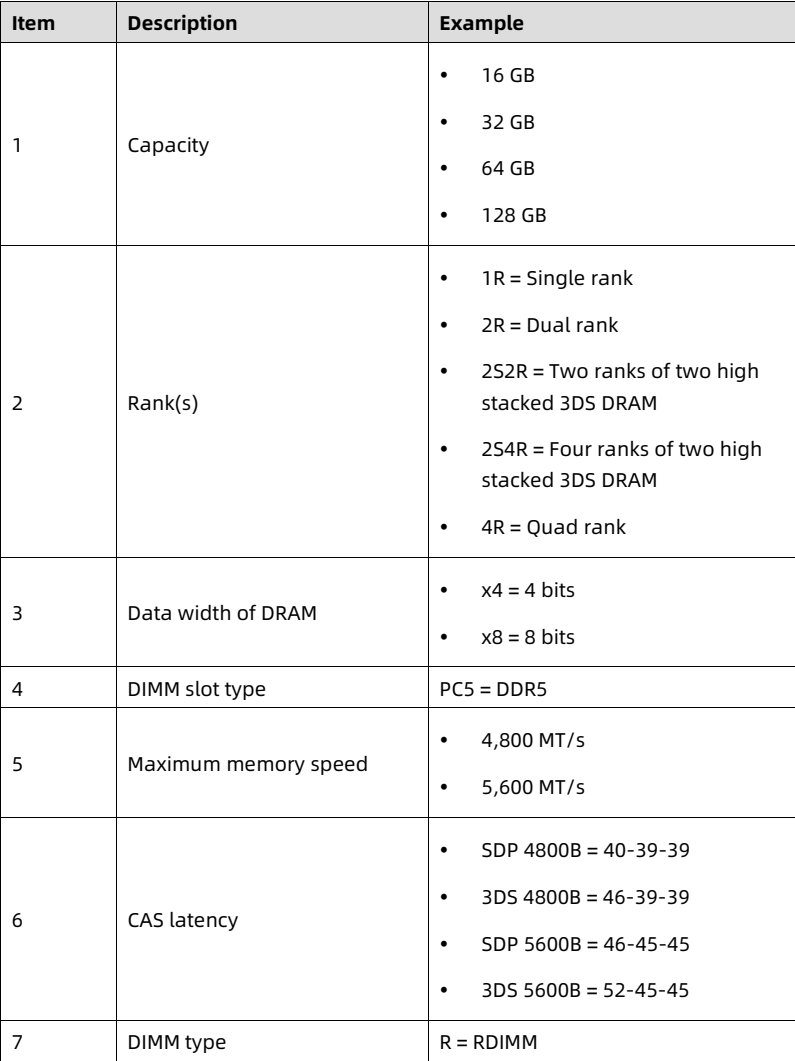 table source p31