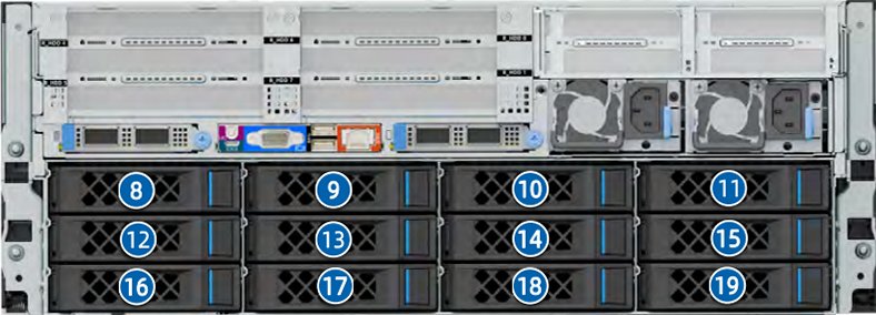 figure p41