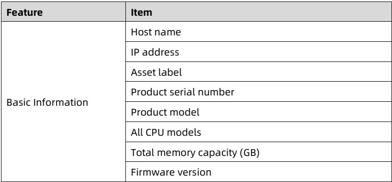 table source p62