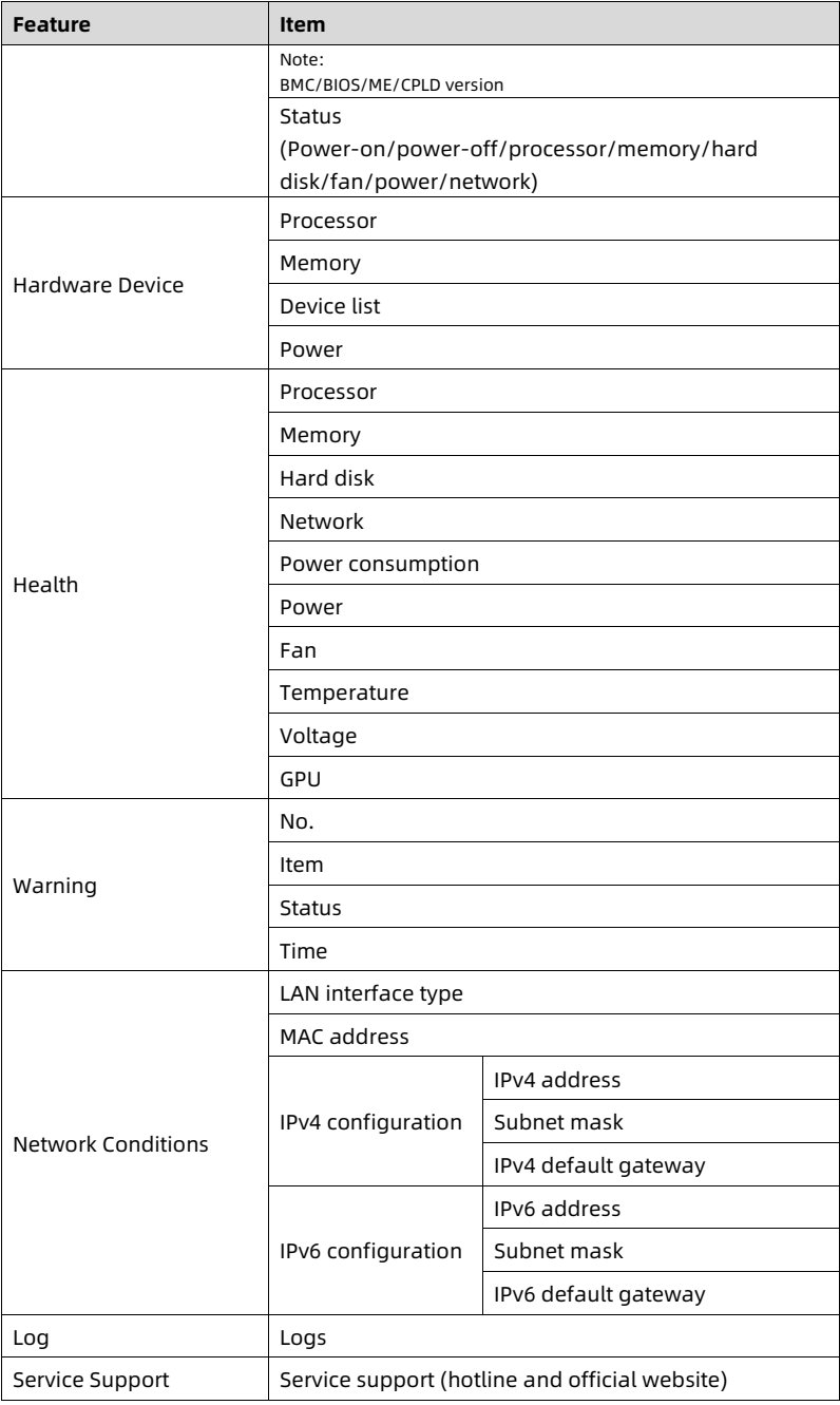 table source p63