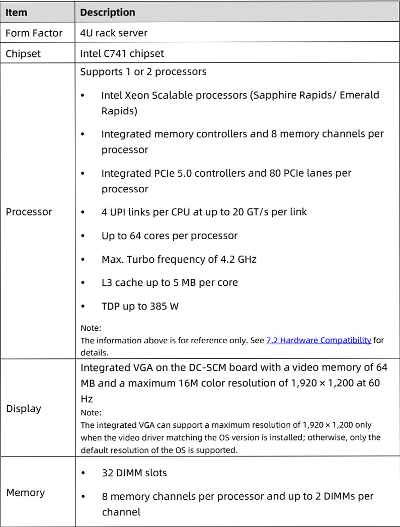 table source p74